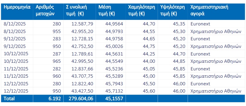 titan agora metoxon.jpg